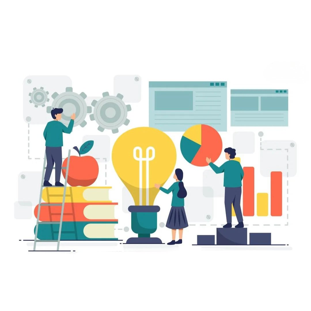 Outcome-Based Education Model